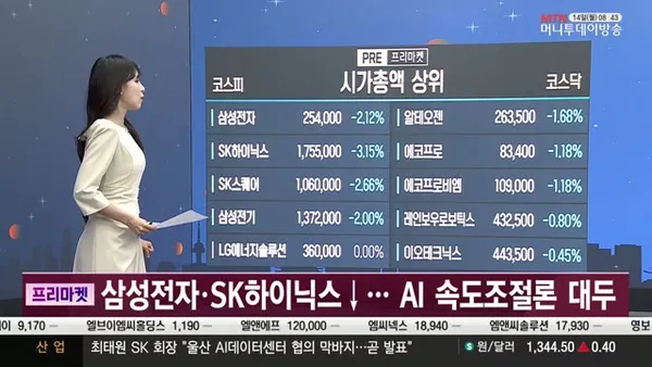 출발! 성공투자